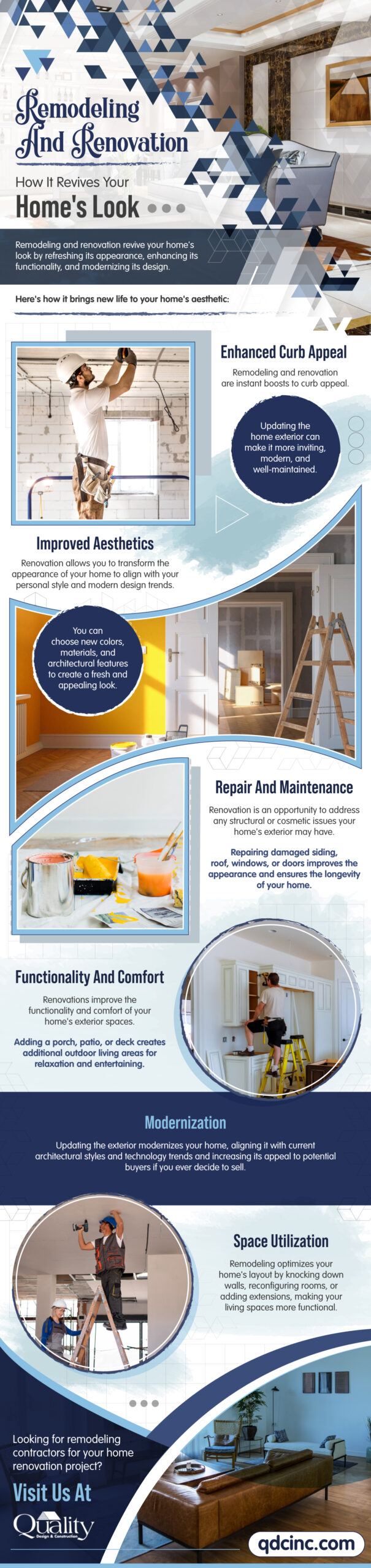 Remodeling and Renovation- How It Revives Your Home's Look