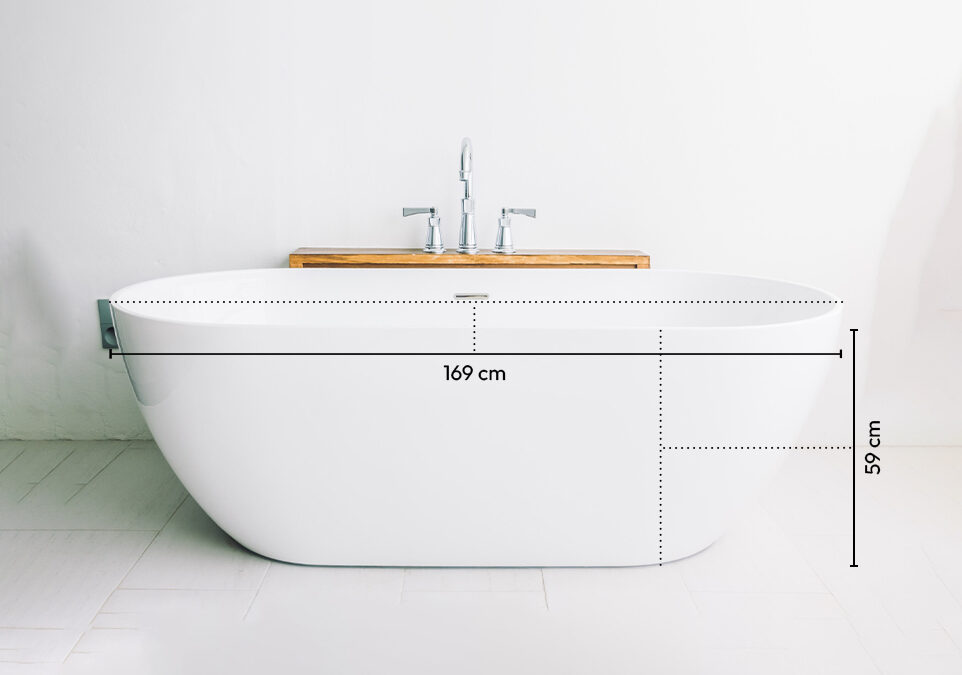 What Is A Standard Size Bathtub?